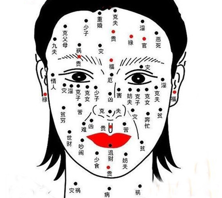 女人面部痣相图解女人额头痣相图解大全