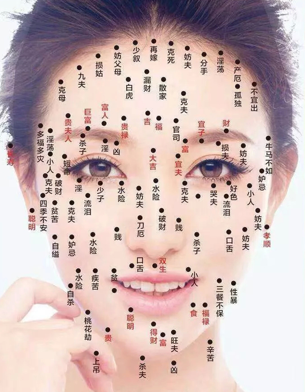 2,额头七痣:大富大贵的说法.