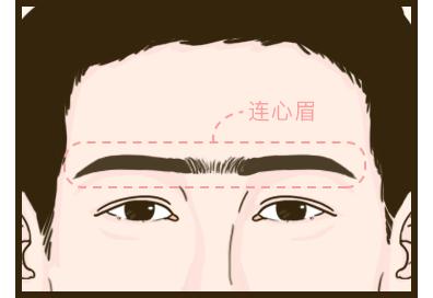 男的长连心眉好不好连心眉算命