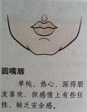 七,看相识人---嘴巴