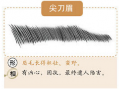 住宅风水中尖刀煞的化解方法