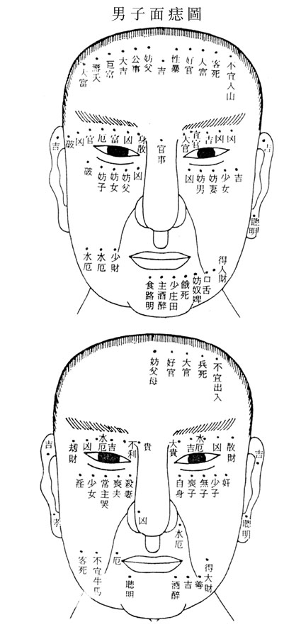 男人女人面相痣吉凶图解_面相痣_学搭配运势网