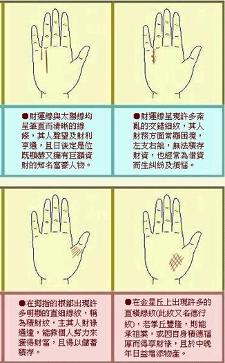 手相财运线图解