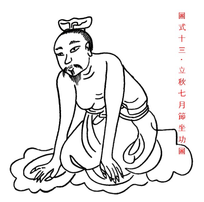 【优】陈希夷二十四气导引坐功图势,八字百科