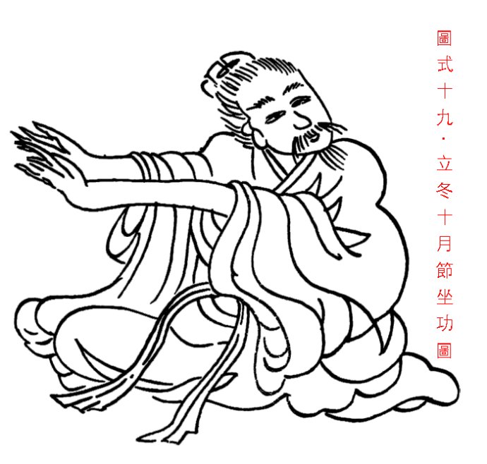 【优】陈希夷二十四气导引坐功图势,八字百科