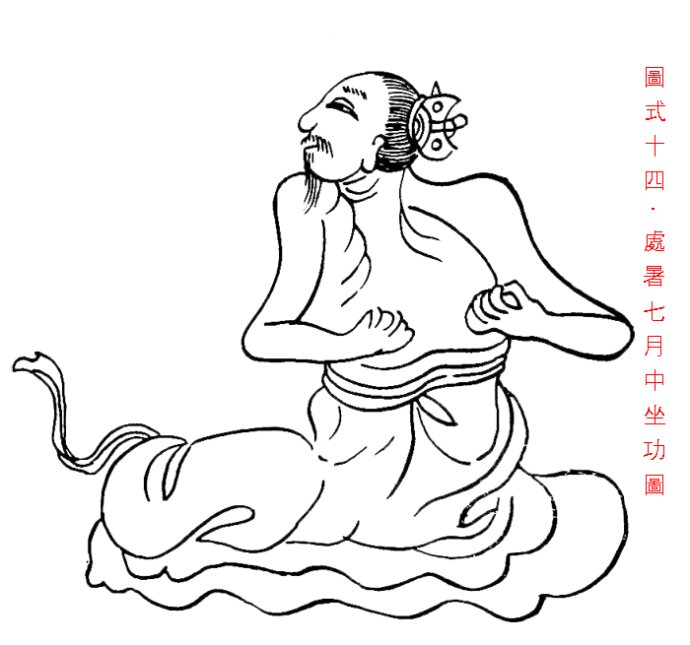 【优】陈希夷二十四气导引坐功图势,八字百科