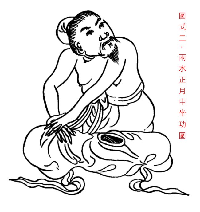 【优】陈希夷二十四气导引坐功图势,八字百科