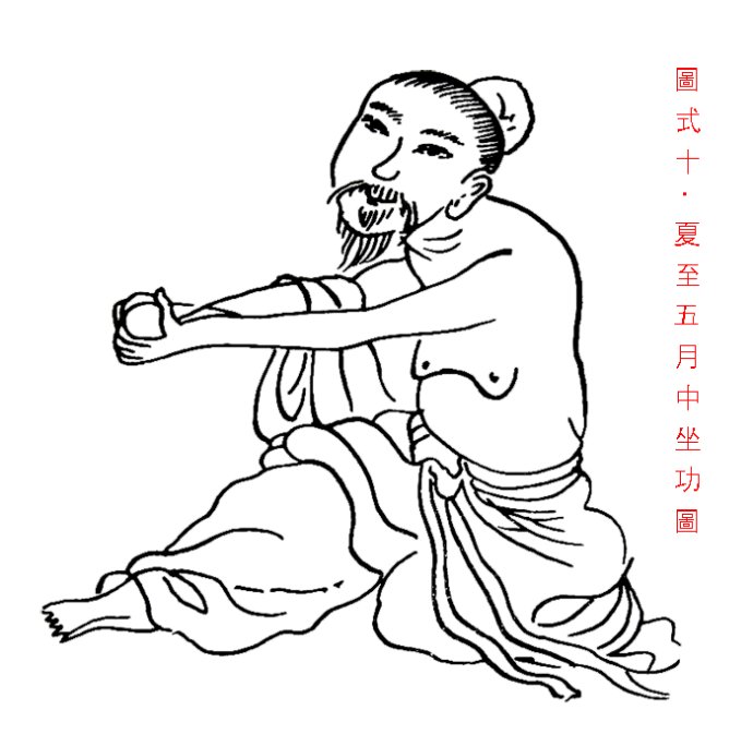 【优】陈希夷二十四气导引坐功图势,八字百科