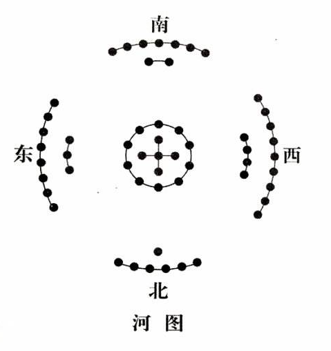 中国太极阴阳文化,八字百科