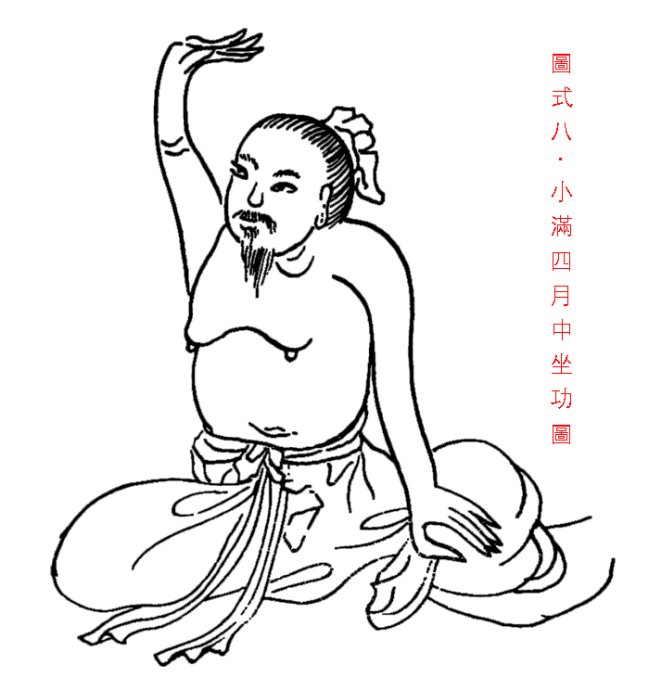 【优】陈希夷二十四气导引坐功图势,八字百科