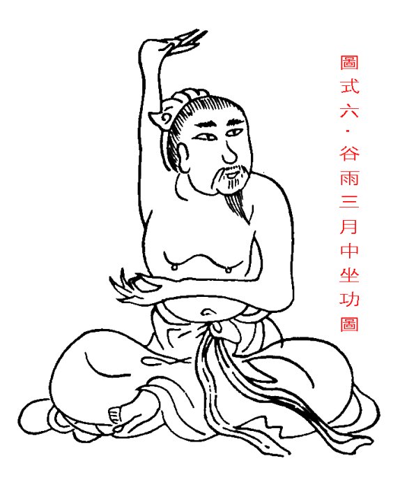 【优】陈希夷二十四气导引坐功图势,八字百科