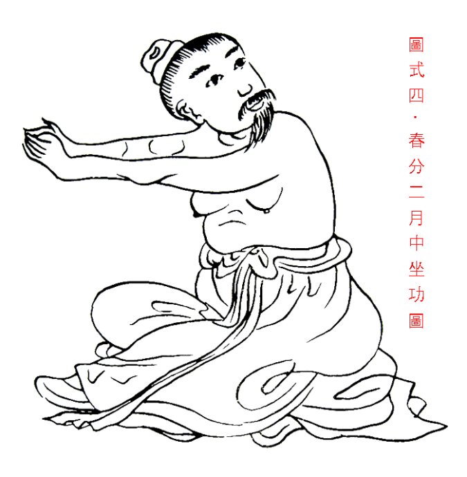 【优】陈希夷二十四气导引坐功图势,八字百科