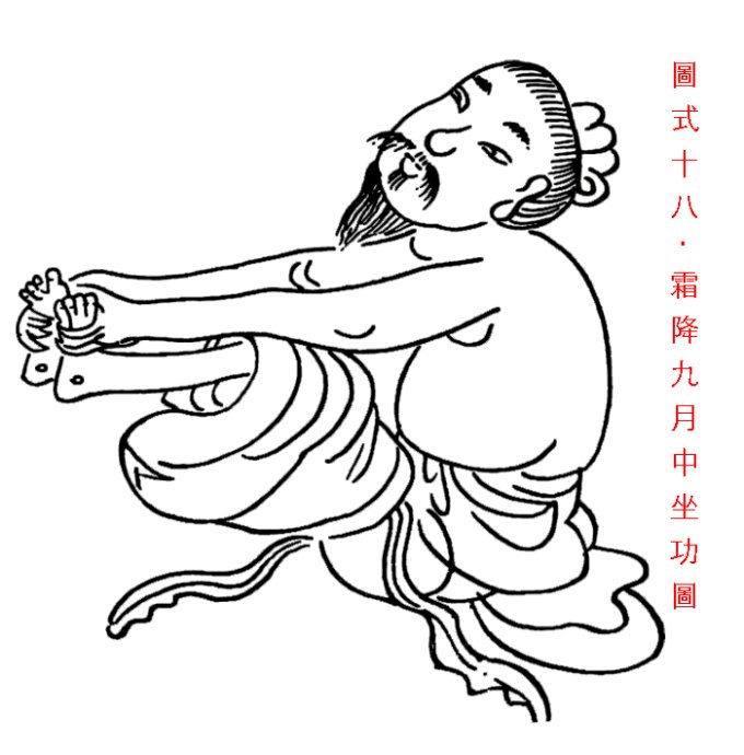 【优】陈希夷二十四气导引坐功图势,八字百科