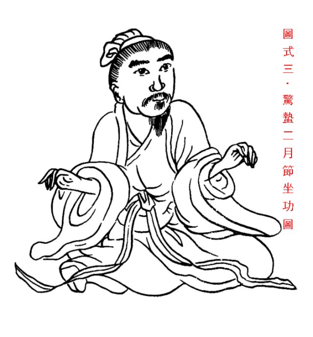 【优】陈希夷二十四气导引坐功图势,八字百科