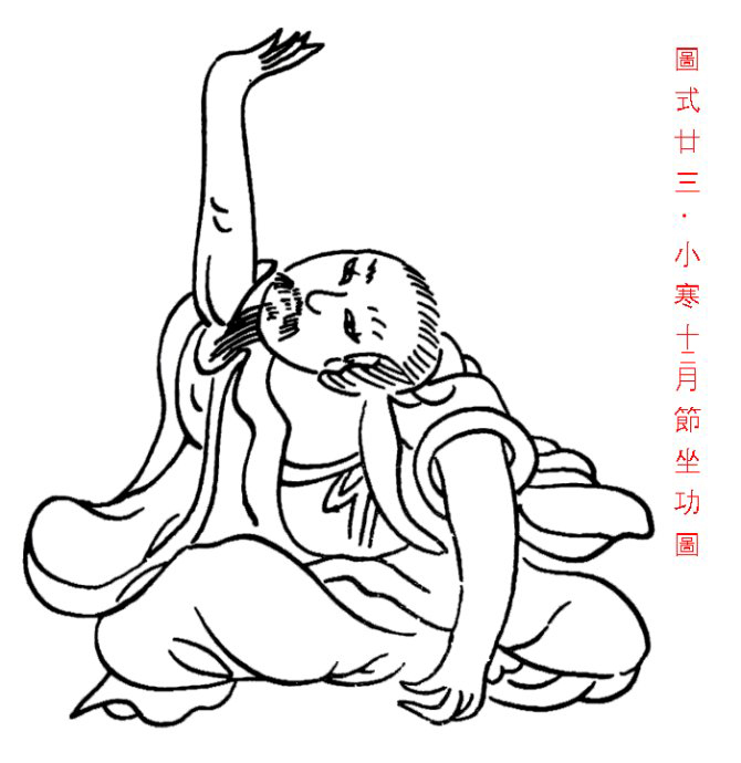 【优】陈希夷二十四气导引坐功图势,八字百科