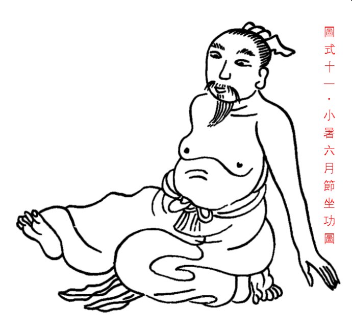 【优】陈希夷二十四气导引坐功图势,八字百科