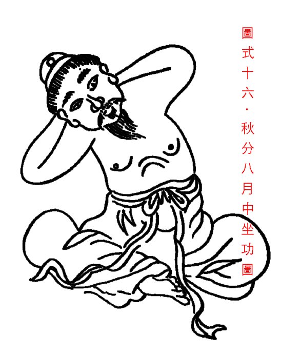 【优】陈希夷二十四气导引坐功图势,八字百科