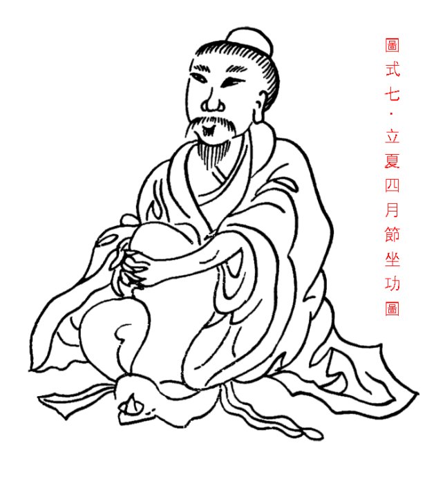【优】陈希夷二十四气导引坐功图势,八字百科