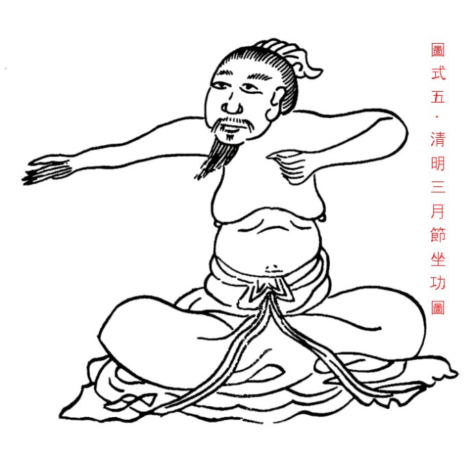【优】陈希夷二十四气导引坐功图势,八字百科