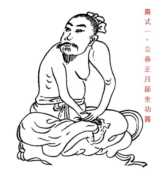 【优】陈希夷二十四气导引坐功图势,八字百科