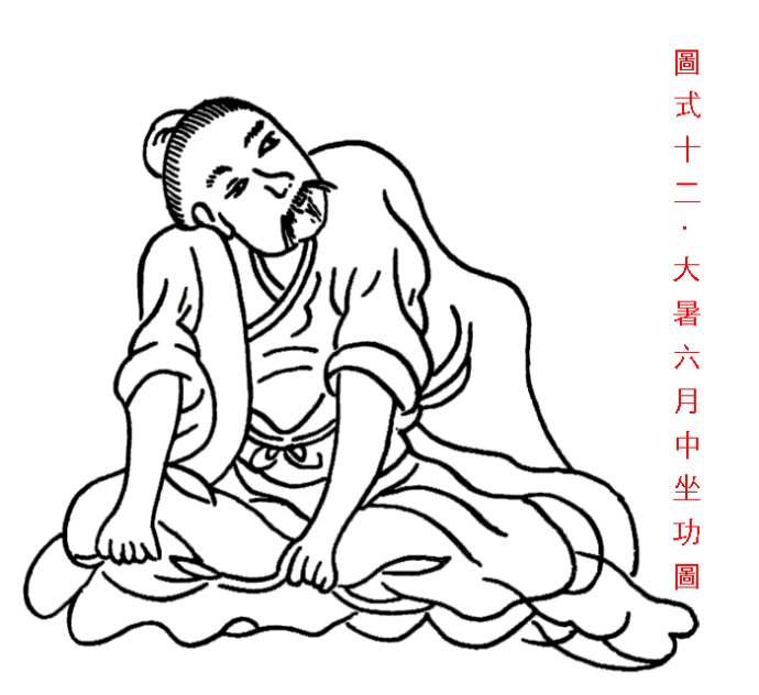 【优】陈希夷二十四气导引坐功图势,八字百科