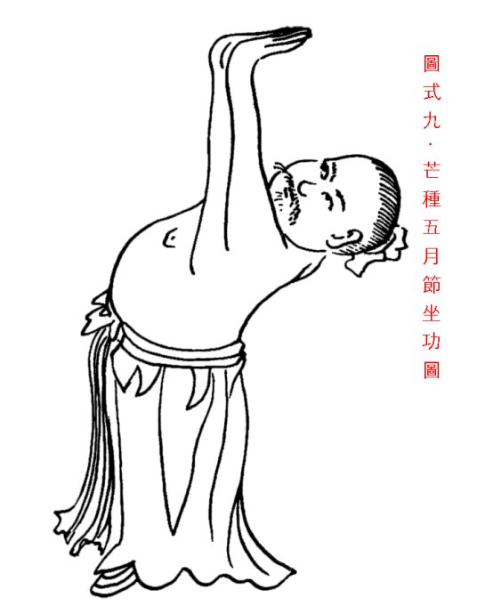 【优】陈希夷二十四气导引坐功图势,八字百科