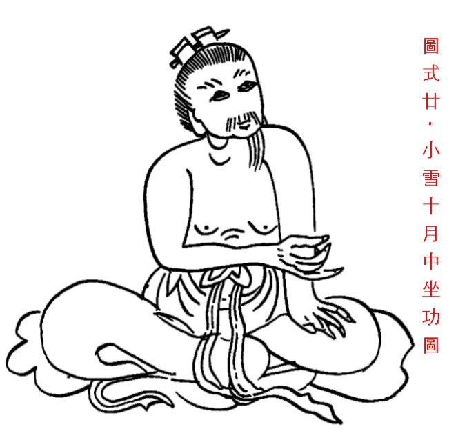 【优】陈希夷二十四气导引坐功图势,八字百科