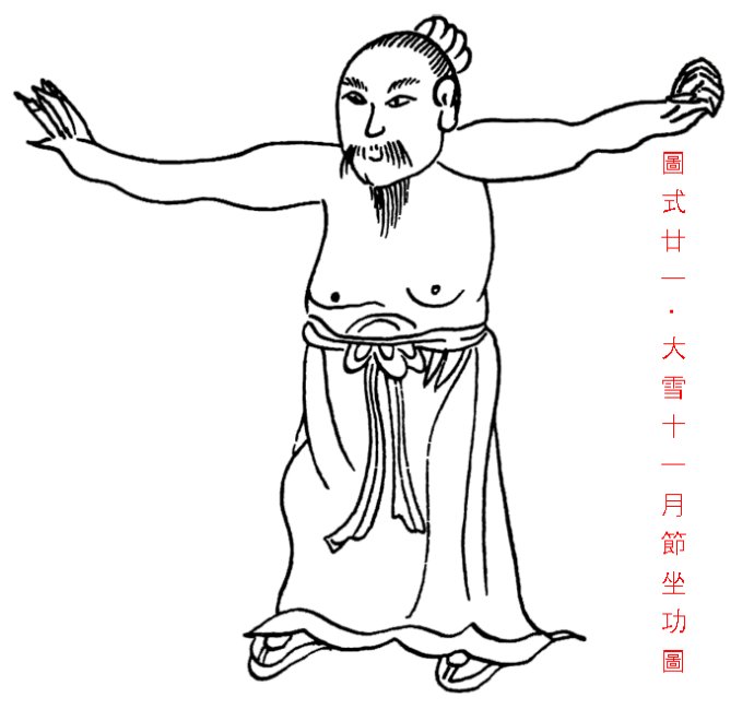 【优】陈希夷二十四气导引坐功图势,八字百科