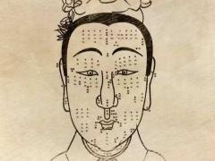 男人眉毛长痣面相图解大全