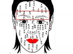 眉间上有痣的女人面相含义