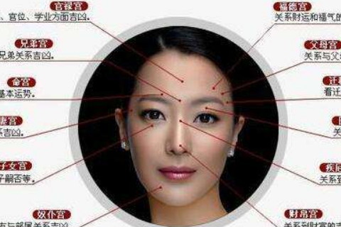 女人旺夫相有什么特征
