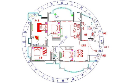 2024龙年风水大利什么方向