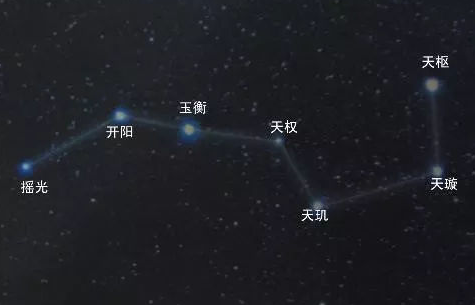 脚底有痣代表什么意思脚踏七星确实是好命之人
