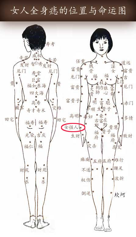 女强人痣_痣的位置_学搭配运势网