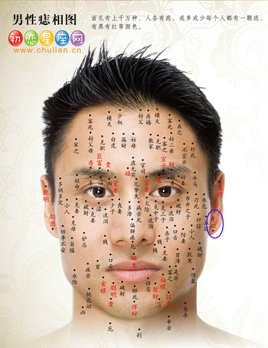 孝顺痣_脸上的痣_学搭配运势网