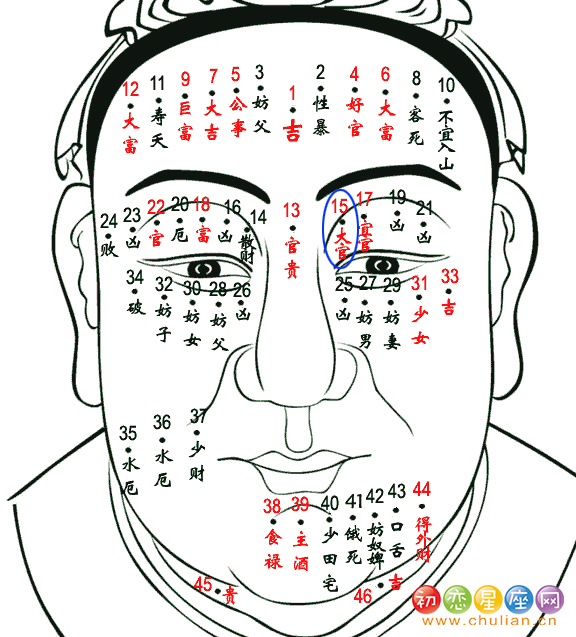 我脸上有7颗黑痣五官长得很精致眼睛也很大就是这么多黑痣很影响美观