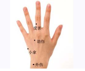 手掌有痣代表什么，手掌痣的位置与命运