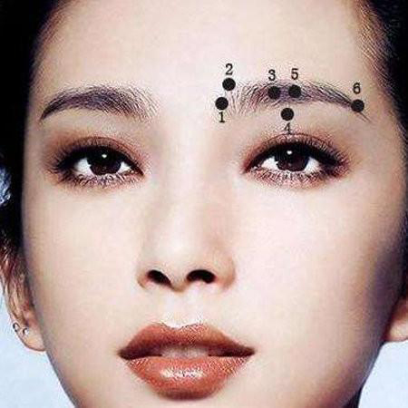 女人面部这三处痣是富贵痣你有没有