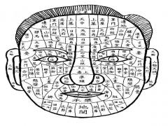 脸上的痣图解大全: 查看你痣的位置与命运