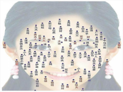 从痣相看你有没有后福