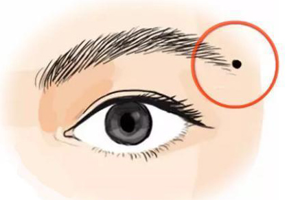 眉尾长痣的人感情不顺易破财