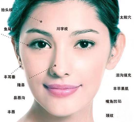 这种面相女人超级克夫千万别娶