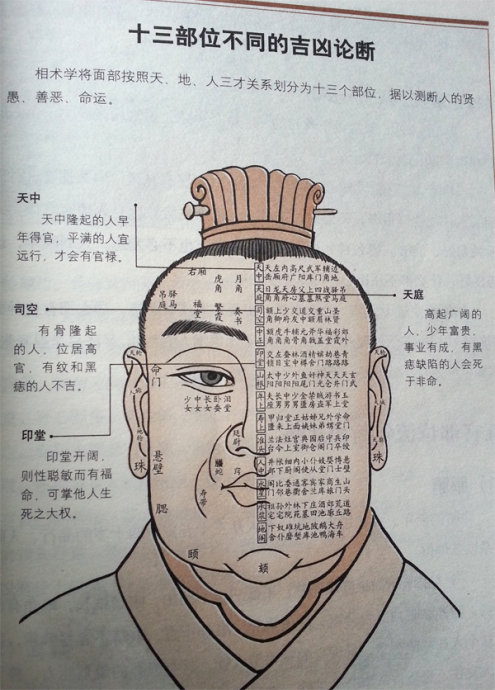 看相识人