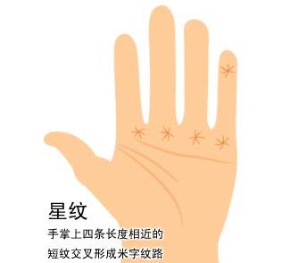 手掌纹吉凶占卜星纹