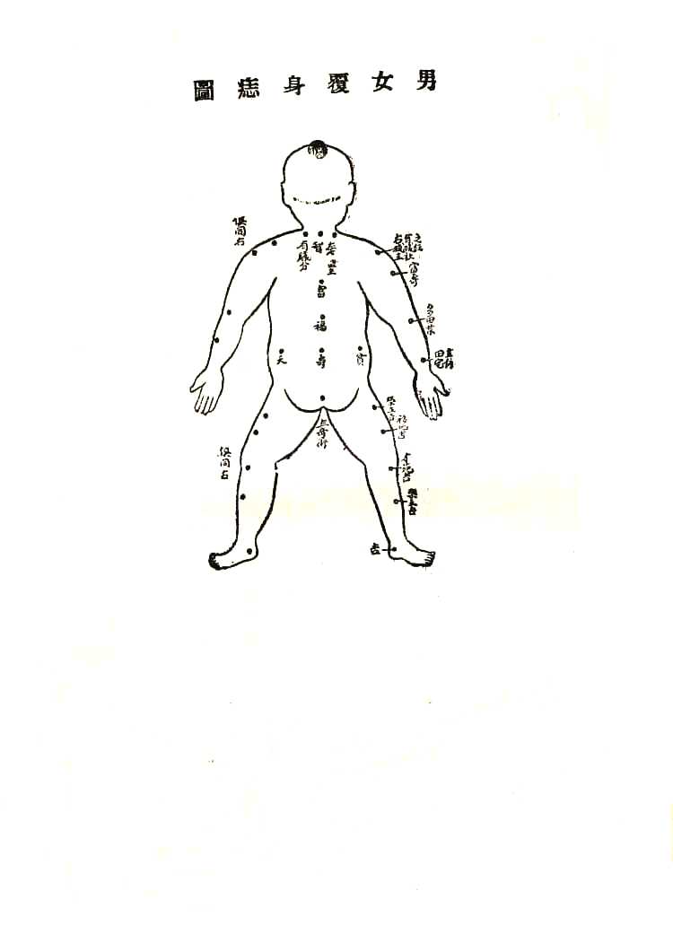 手面痣相学总诀