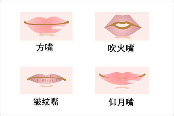 嘴巴看相你的嘴是有福气的那一种吗