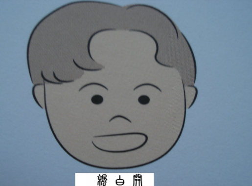十字面相学七圆字脸形