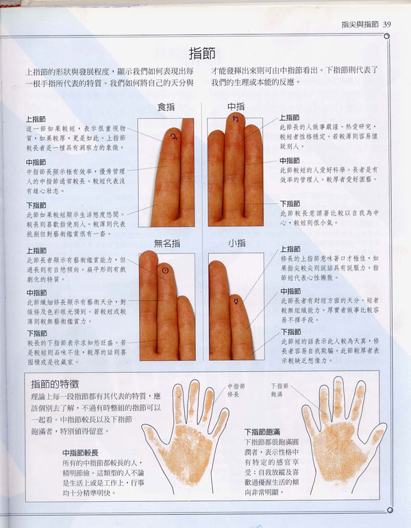许多这方面的讯息都可从手指的段落,也就是指节来收集的到.