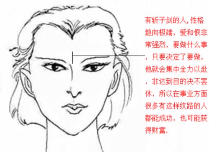 女人印堂纹面相图解图片