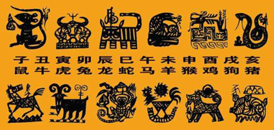12生肖什么月份出生最好命